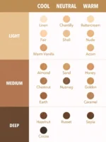 Anti-Cernes Liquide Haute Couverture 10 teintes - Image 5