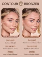 SHEGLAM – Contour Liquide Sun Sculpt - Image 17